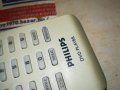 PHILIPS DVD REMOTE SWISS 1501241752, снимка 4