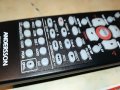 andersson r2 receiver/audio remote внос sweden 0106211621, снимка 16