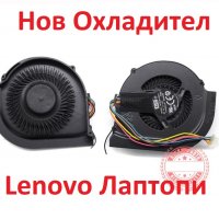 НОВ Вентилатор за Lenovo ThinkPad T440 T440p T440I T440S T440U T450 T450s T450U T450I BATA0610R5U, снимка 1 - Части за лаптопи - 27128263