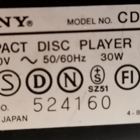 SONY CDP-101, снимка 13 - Аудиосистеми - 44908083