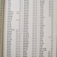 Продуктов каталог на Tesla - 1968 година, снимка 3 - Енциклопедии, справочници - 43906570