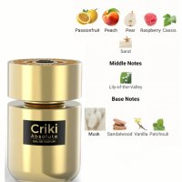 Унисекс Парфюм Criki Absolute by Emper EDP 100ml 

, снимка 5 - Унисекс парфюми - 43352489