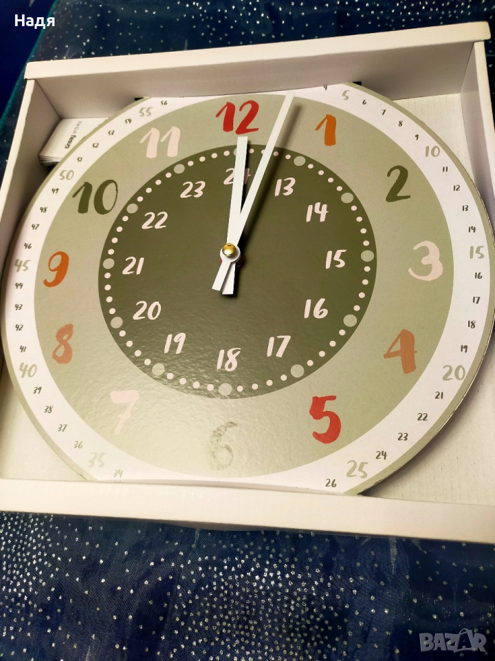Нов стенен часовник , снимка 1
