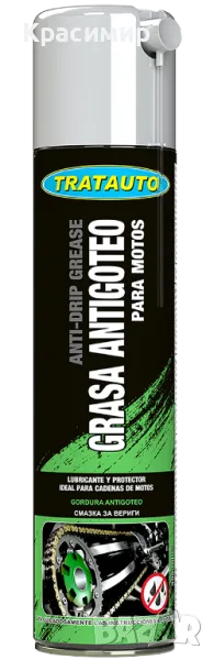 ДОБАВКА - СМАЗКА ЗА ВЕРИГИ – АНТИ-КАПЕЩА, снимка 1