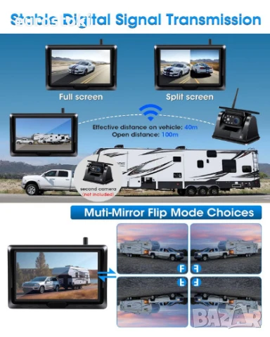 VTOPEK магнитна соларна камера за заден ход с монитор, автомобилна задна камера, снимка 4 - Аксесоари и консумативи - 51345195