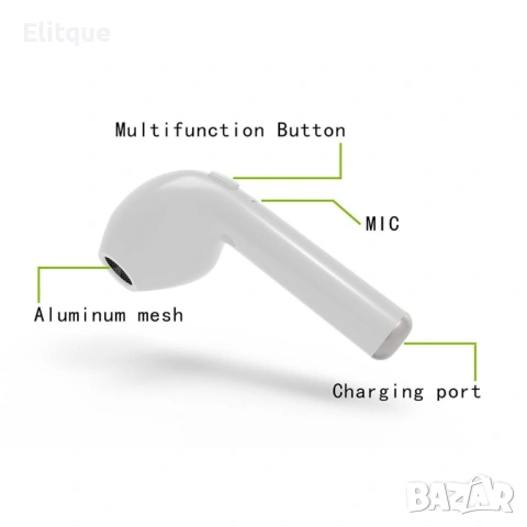 Безжична слушалка тип AIRPODS i7 - 1бр., снимка 3 - Друга електроника - 53127381