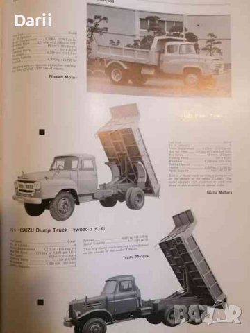 Guide to the motor industry of japan 1967- Katsuji Kawamata, снимка 3 - Други - 39517224