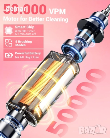 Въртяща се електрическа четка за зъби, 8 глави, 3 интензитета, 5 режима, розова, снимка 9 - Други - 52521207