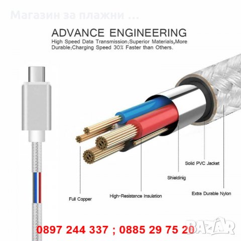 USB кабел Type C - с текстилно покритие, снимка 2 - USB кабели - 28271209