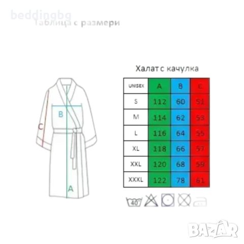 #Халати за баня, #Хавлия за баня ЯНА Панагюрище , снимка 12 - Хавлиени кърпи - 43950438