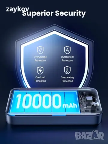 UGREEN Nexode Magnetic съвместимо преносимо зарядно устройство PD 20W, снимка 5 - Оригинални зарядни - 48468458