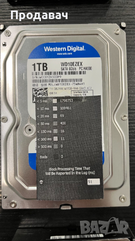 Твърди дискове от 80GB до 1TB 3.5" HDD, снимка 15 - Твърди дискове - 44892823