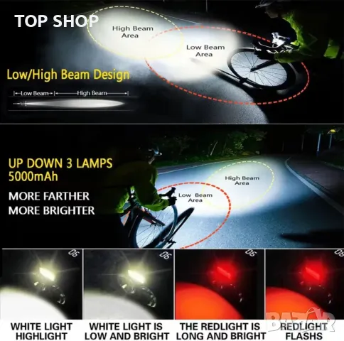 Комплект мощни светлини за велосипеди REHKITTZ ‎QB202, снимка 11 - Аксесоари за велосипеди - 48476243