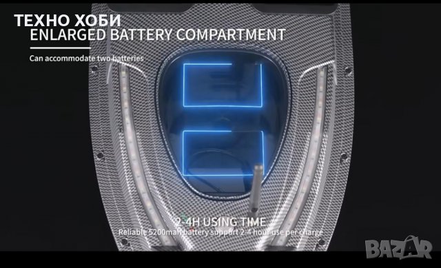Лодка за захранка карбонова с 40 точков GPS,V900, снимка 8 - Оборудване и аксесоари за оръжия - 38682295