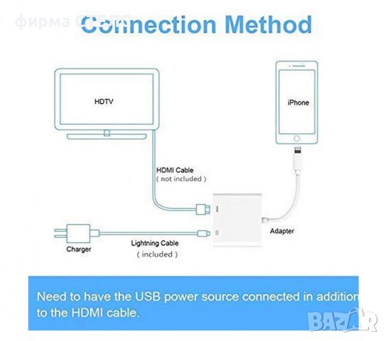 Преходник STELS, Кабел от Lightning към HDMI за iPhone, iPad, iPod, снимка 8 - Аксесоари за Apple - 40191590