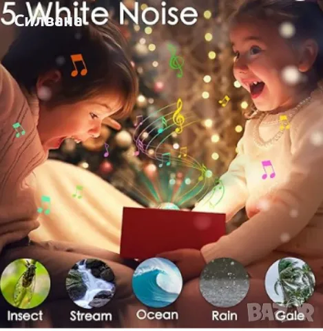 Северно сияние, RGB звездно небе, лазерен проектор, светлина бял шум. Гаранция 12 Месеца , снимка 5 - Плейъри, домашно кино, прожектори - 48043199