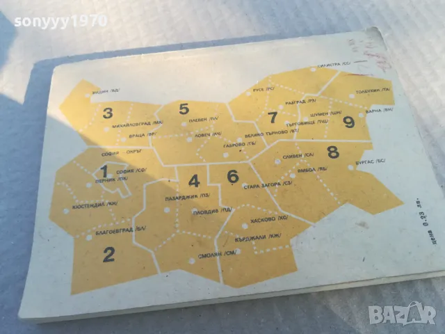 УКАЗАТЕЛ 1701251906, снимка 3 - Други - 48720466