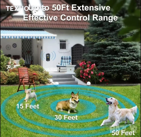 Ултразвуково анти лай устройство за кучета , снимка 4 - За кучета - 53107492