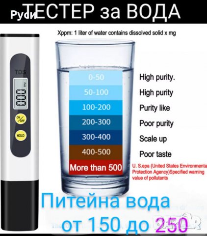 Тестер за качество на водата , снимка 3 - Друга електроника - 37925501