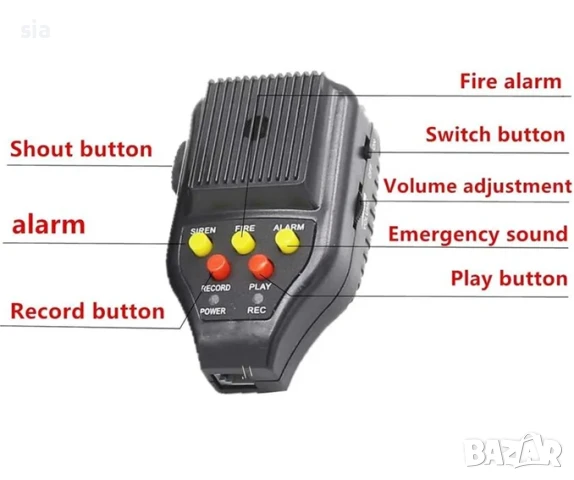 Сирена с микрофон и запис, 100W, 12V, снимка 2 - Аксесоари и консумативи - 47963669