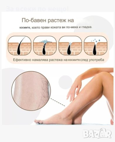 Кристал за епилация, снимка 2 - Епилатори - 43477389