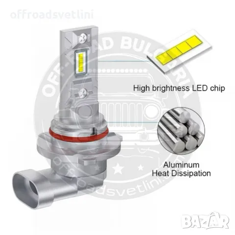 CARLUX LED Диодни Крушки HB3 180W 12V 300% светлина без вентилатор, снимка 4 - Аксесоари и консумативи - 49380235