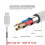 USB кабел Type C - с текстилно покритие, снимка 2