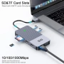 USB докинг станция GIQ USB C HUB USB 3.0 към двоен HDMI VGA адаптер троен дисплей USB C , снимка 2