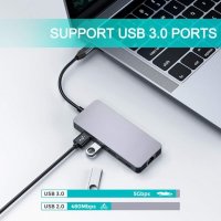 докинг станция 7 в 1 Forida HYD9765B, снимка 4 - USB кабели - 38181003