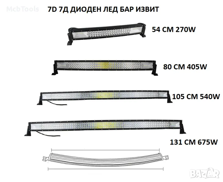 7D 7Д Диодни ЛЕД барове ИЗВИТИ/ LED BAR, снимка 1