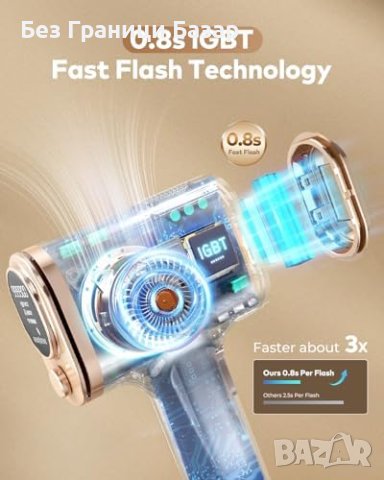 Ново Бързо IPL Лазерно Устройство за Отстраняване на Косми , снимка 7 - Друга електроника - 43571794