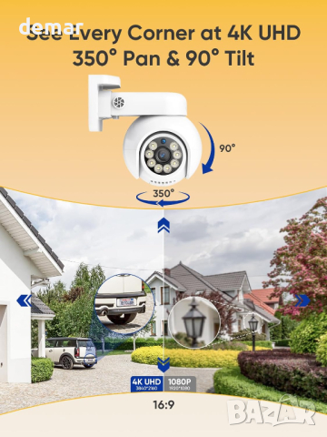 SANNCE 4K PoE охранителна камера, CCTV IP камера 8MP, цветно нощно, снимка 2 - IP камери - 44866653