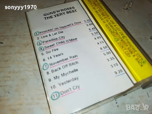 GUNS N ROSES-КАСЕТА 2301231756, снимка 14 - Аудио касети - 39408003