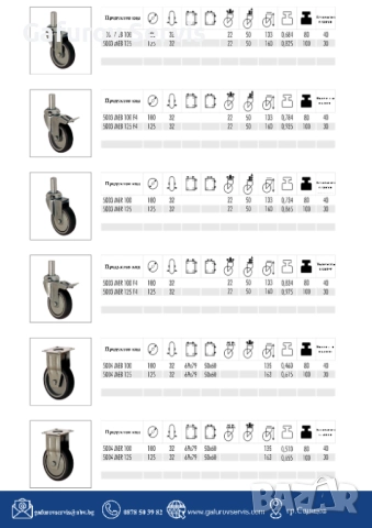 Болнична серия колела – качество, стабилност и лекота на движение!, снимка 6 - Други инструменти - 52290036
