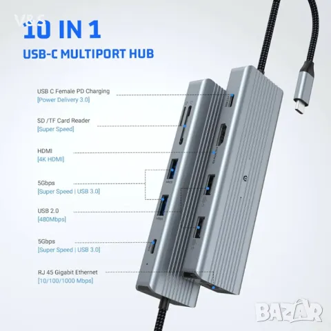 10 в 1 USB C хъб, докинг станция за адаптер TymypUSB C, 4K HDMI за Mac Pro/Air с LAN RJ45, USB C 3.0, снимка 5 - Други - 48413541