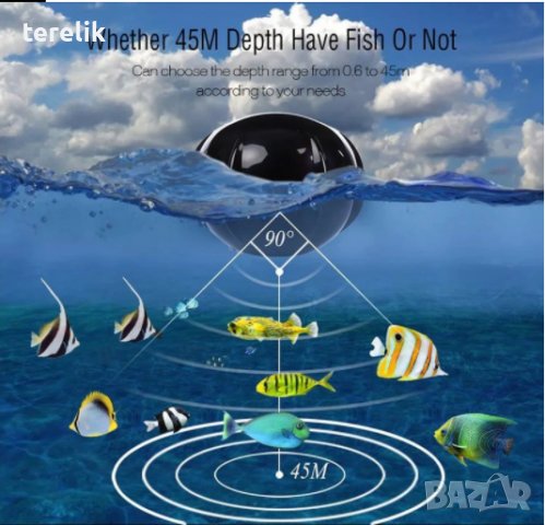 !!!█▬█ █ ▀█▀ Fish Finder XJ-01 безжичен ехолот, Сонар за откриване на рибни пасажи!, снимка 13 - Друга електроника - 37399216