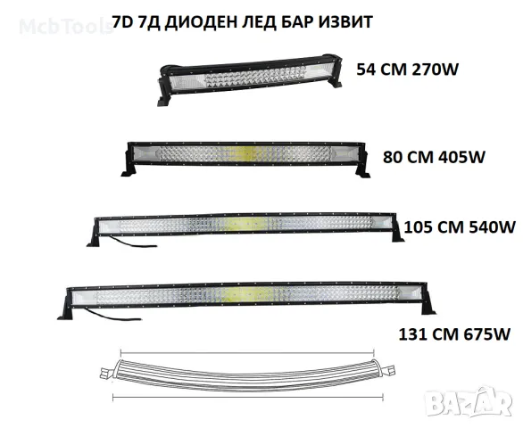 7D 7Д Диодни ЛЕД барове ИЗВИТИ/ LED BAR
