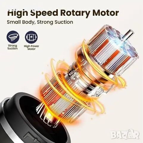 Нова Универсална Прахосмукачка Ръчен Вакуум 120W - Лек, Удобен, Мултифункционален, снимка 6 - Други - 49639492