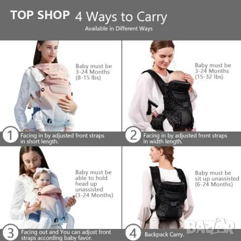 Нова Ергономична Бебешка Носилка Bebamour, 4 Позиции, Сива за бебе майка, снимка 3 - Кенгура и ранички - 49343947