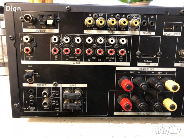 Harman Kardon HK3490, снимка 10 - Ресийвъри, усилватели, смесителни пултове - 38709831