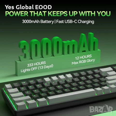 TMKB T68 безжична механична клавиатура 60% RGB три режима, снимка 4 - Клавиатури и мишки - 52849431