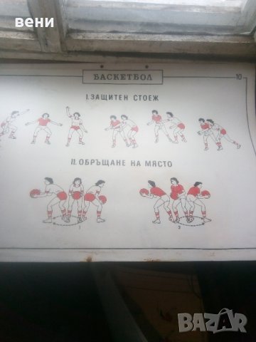 схеми баскетбол , снимка 8 - Баскетбол - 43798753