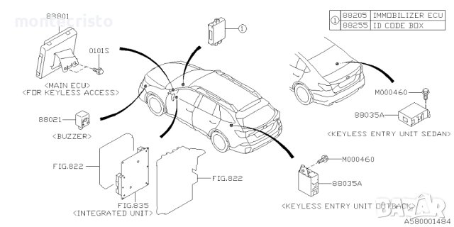 Anti Theft Alarm модул Subaru Outback BT (2019-2023г.) 88801AN040 / 231300-3480 / 2313003480, снимка 4 - Части - 44060963