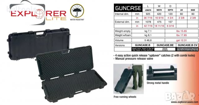 EXPLORERCASES- GUNCASE куфар/кейс за оръжие, херметичен, с кодови ключалки, снимка 7 - Оборудване и аксесоари за оръжия - 32284764