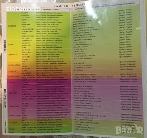 ПАРФЮМИ-РЕПЛИКА YODEYMA , снимка 10 - Дамски парфюми - 15917677