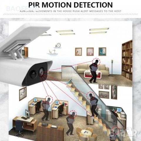 █▬█ █ ▀█▀ ABQ-Q1 СОЛАРНА IP КАМЕРА 1080P WIFI IP66 безжична външен монтаж  IR Motion Detection, снимка 8 - HD камери - 37507251