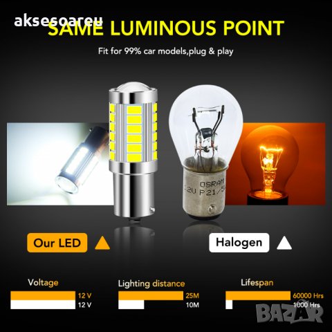 Светодиодна крушка за кола Спирачни светлини Лампа за заден ход Автоматични светодиодни мигачи 1156 , снимка 17 - Аксесоари и консумативи - 37652716