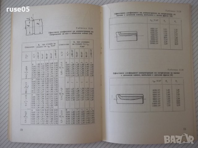 Книга"Допостими напрежения в машиностроенето-Д.Бонев"-122стр, снимка 8 - Специализирана литература - 38066963