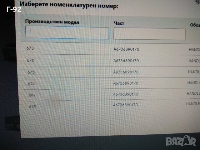 A6736890170/8316**NEU**MERCEDES-BENZ**ДРЪЖКА **, снимка 5 - Части - 33259548