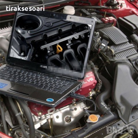 Ендоскоп Камера За Android Телефон Лаптоп Таблет с 2.5м кабел, снимка 8 - Други инструменти - 43492499